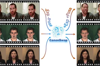 CanonSwap teaser