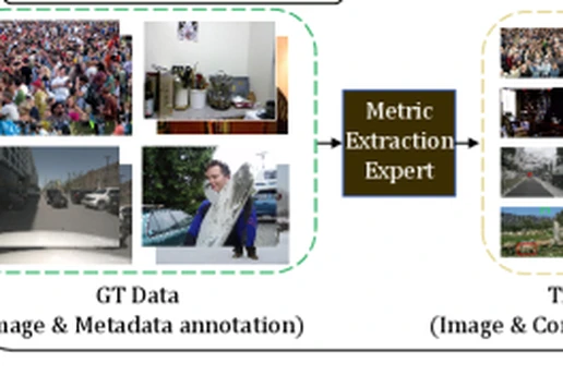 CoRe cross-image comparative reasoning teaser